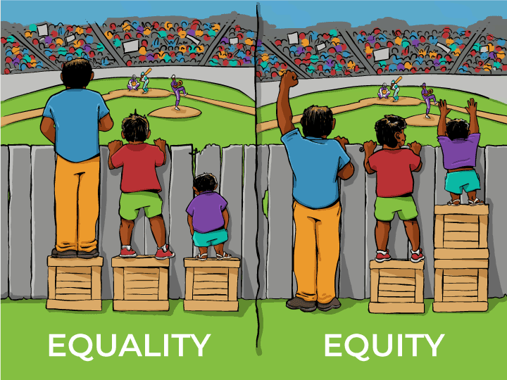 Equity Equality And Social Justice Conclusion